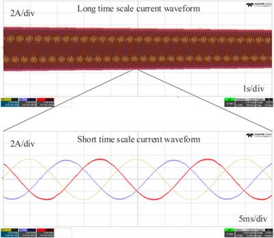 An adaptive power control method for soft open points based on virtual impedance